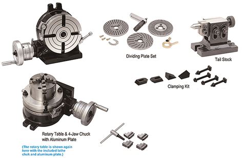 Dividing Plates For Rotary Table