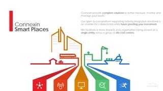 Diving Deep into the Connexin Platform Architecture