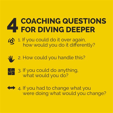 Diving Deeper: Advanced Science Questions And Answers