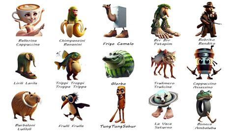 Diving Deeper Key Italian Brainrot Characters (with Names!)