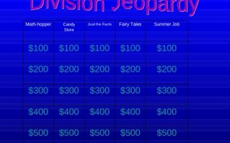 Division Jeopardy