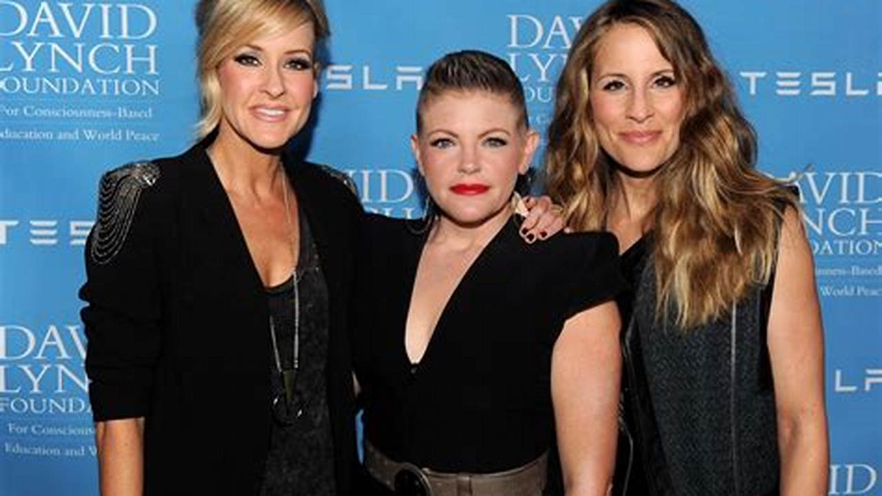 Dixie Chicks Concerts 2024