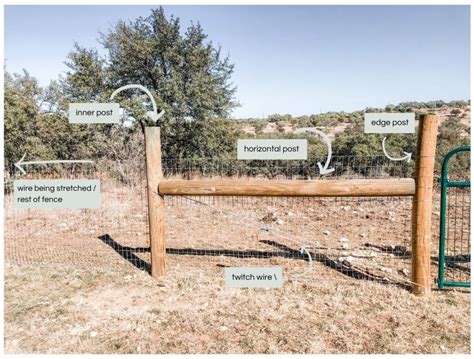 Diy Farm Fence Installation