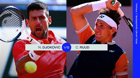Djokovic vs Ruud preview