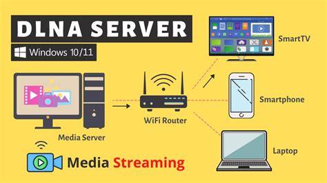 Stream Your Media with Ease: Unleash the Power of DLNA Server Software for Windows!
