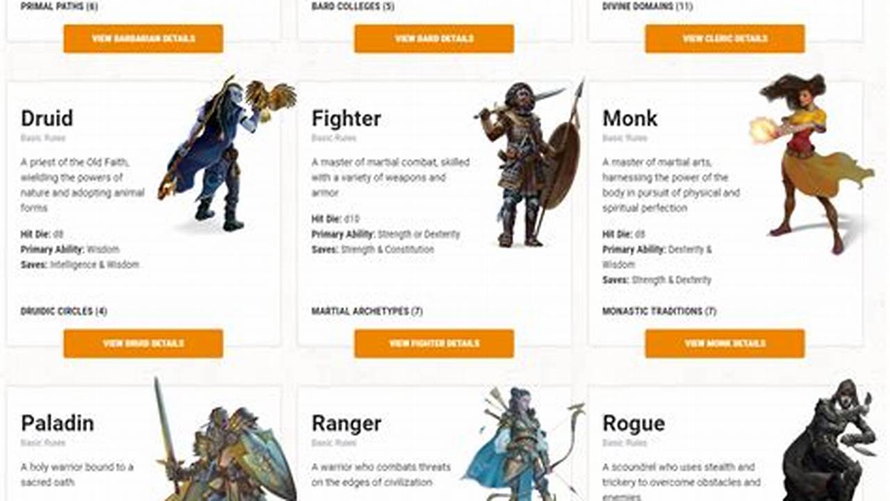 Dnd 2024 Classes And