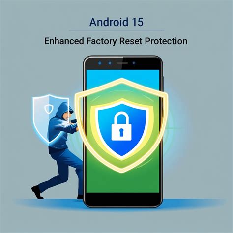 Do Consider Factory Reset Protection