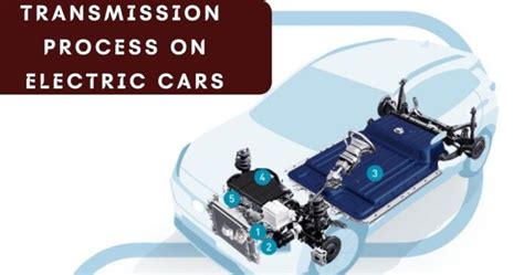 Do Electric Cars Have Transmissions