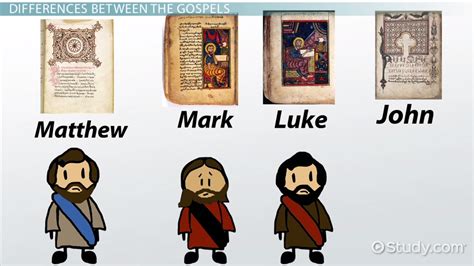 Do We Have The Original Gospels