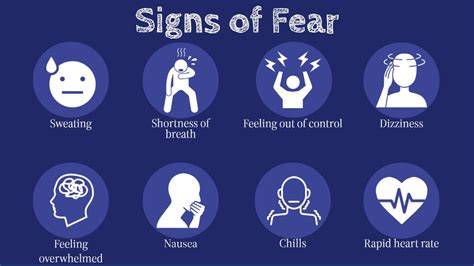 What does do you feel fear android mean