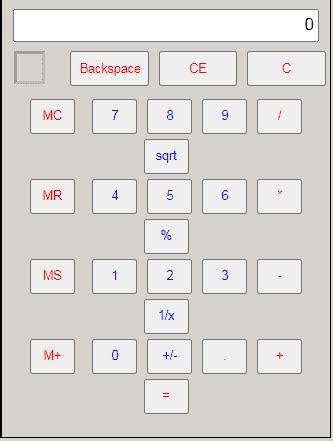 Do You Need to Bring a Calculator on the DAT? Find Out Here!