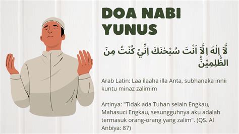 Doa Nabi Yunus