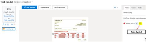 Doc Catalog.getacroform Is Returning Null