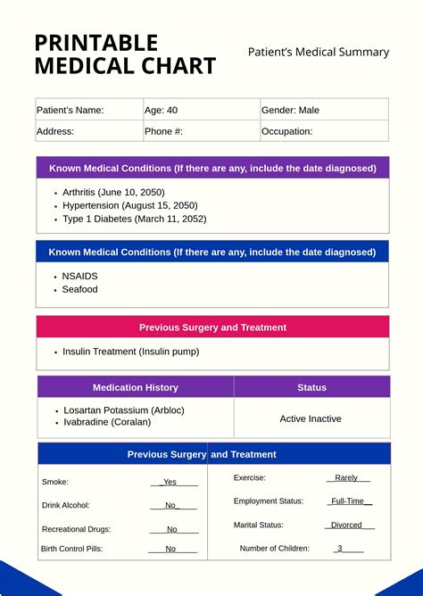 Doctor Charts Printable