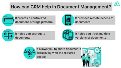 Document Management Crm