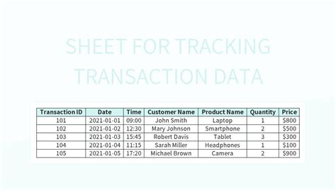 Document Management and Transaction Tracking