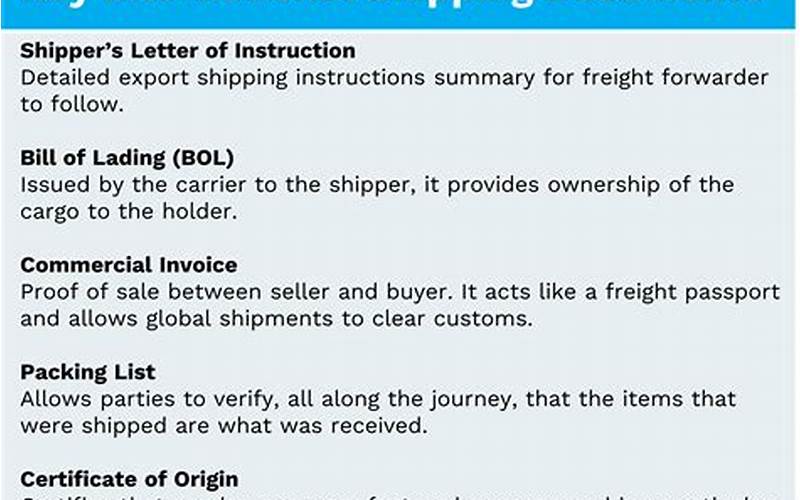Documentation And Customs Clearance