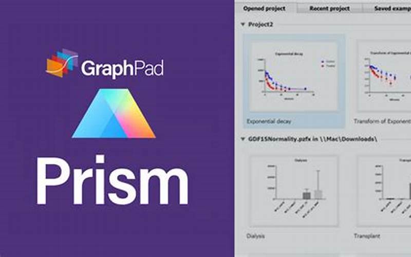 Documentation And Support For Graphpad Prism