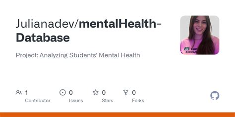 Documentation and Review: Building the Mental Database