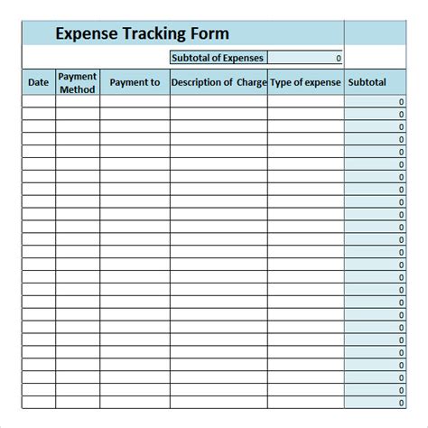 Documenting Your Expenses