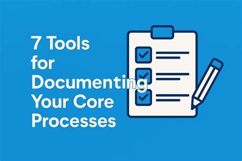 Documenting Your Processes (The Core Requirement)