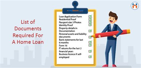 Documents Needed For Loan