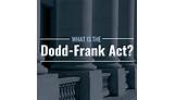 Dodd-Frank-Act