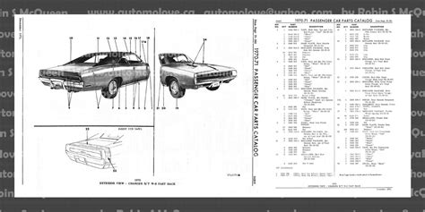 Dodge Factory Parts Catalog