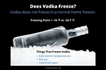 Does Absolute Vodka Freeze