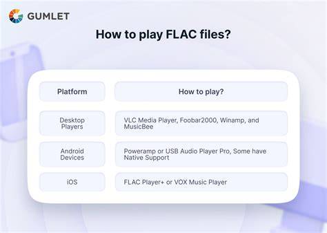 Why FLAC is usually easier on Android