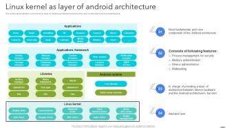 What Android adds on top of the kernel