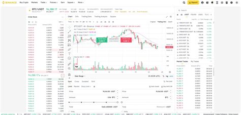 Does Crypto Count As A Day Trade