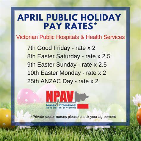 Does Easter Count As Holiday Pay