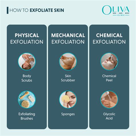 Reveal a Brighter Complexion: Can Exfoliating Lighten Skin Tone?