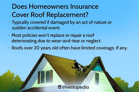 Does Homeowners Insurance Cover Roof Replacement State Farm