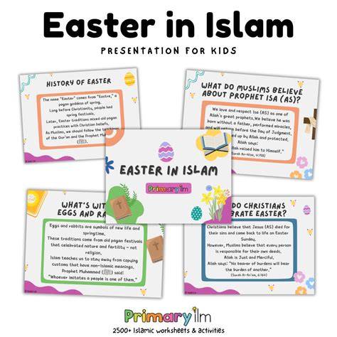Does Muslim Believe In Easter