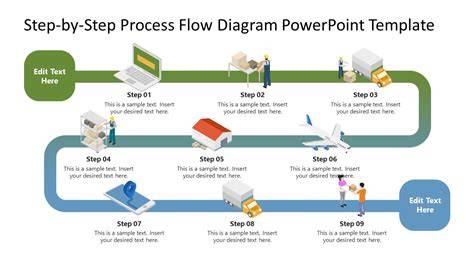 Does Powerpoint Have A Flow Chart Template - Great Research