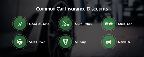 Does State Farm Auto Insurance Have Automatic Payments
