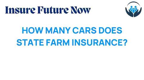 Does State Farm Insure Classic Cars