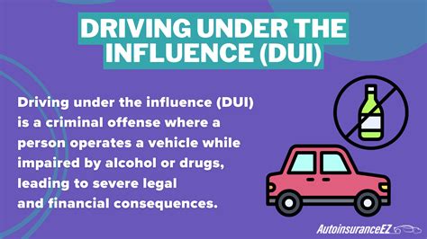 Does State Farm Insure Dui Drivers
