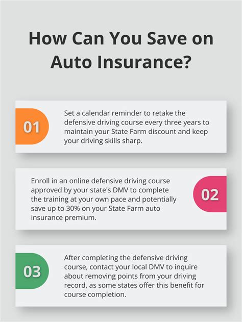 Does State Farm Offer Discount For Defensive Driving Course