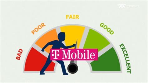 Does T Mobile Check Your Credit