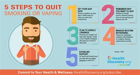 Does Vaping Improve Your Health