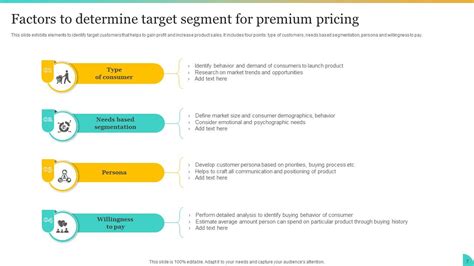 Does Paying the Target Premium Guarantee Growth?