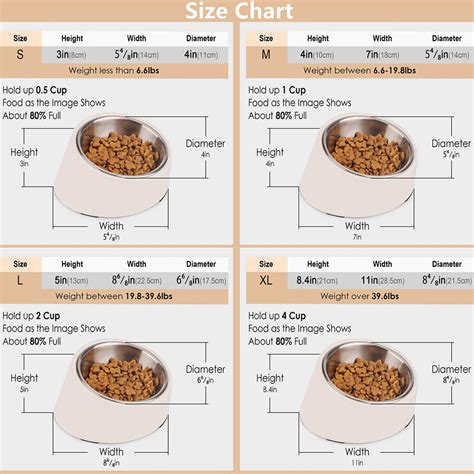 Dog Bowl Size Chart