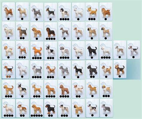 Dog Breed List Sims 4