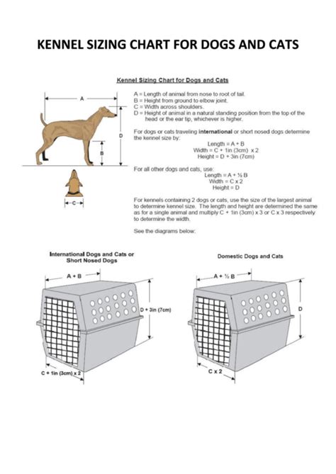 Dog Kennel Size Chart
