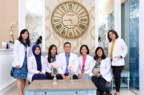 Jadwal Dokter Gigi Tangerang Selatan