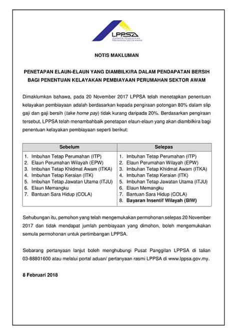 Dokumen Pinjaman Lppsa