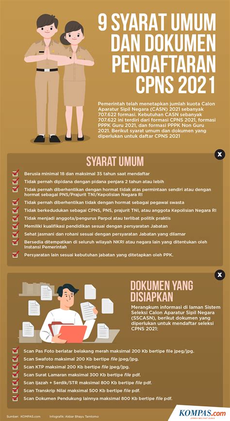 Ilustrasi dokumen CPNS